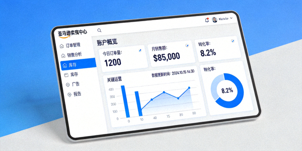 亚马逊卖家中心后台界面与关键运营指标数据可视化图表