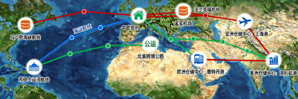 全球物流网络拓扑图，展示海陆空运输路线与仓储节点分布