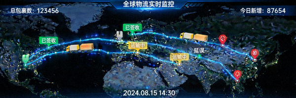 物流监控大屏：全球地图上实时显示包裹运输轨迹与节点状态