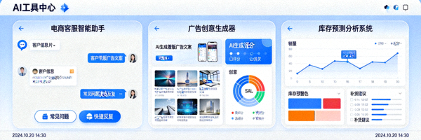 AI工具应用于电商客服、广告创意生成和库存预测的可视化界面