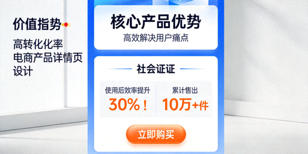 高转化率电商产品详情页设计示例，突出价值主张、社会证明与清晰的行动号召按钮